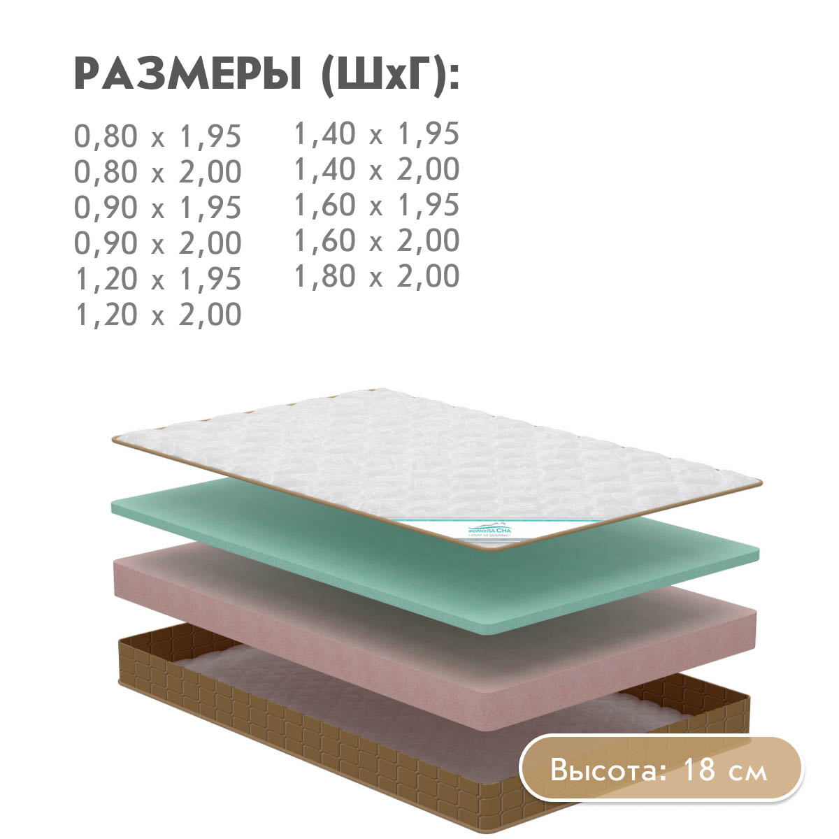 Матрац беспружинный ДРИМ - / 0,80*2,00 /