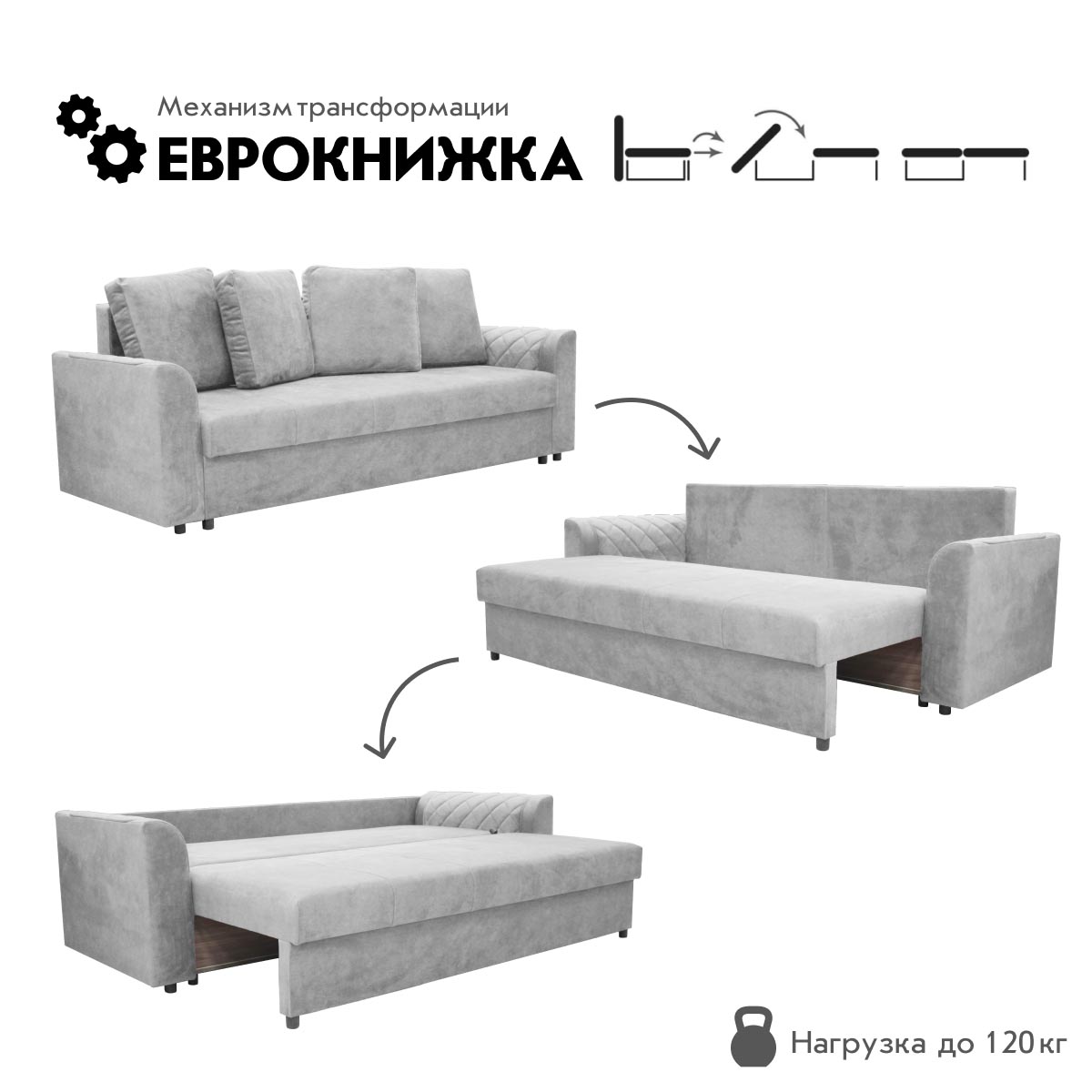 Диван "Шарль-2" - прямой (02 категория (251-300))