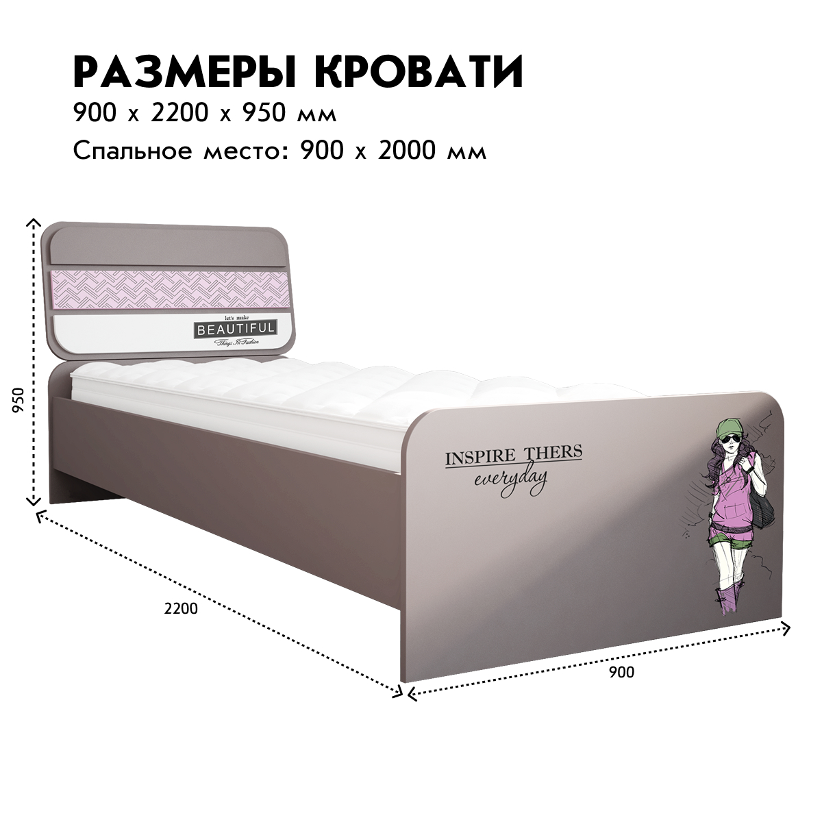 Детская "Сити" - Кровать 0,90 (Камень - Лаванда - Белый)