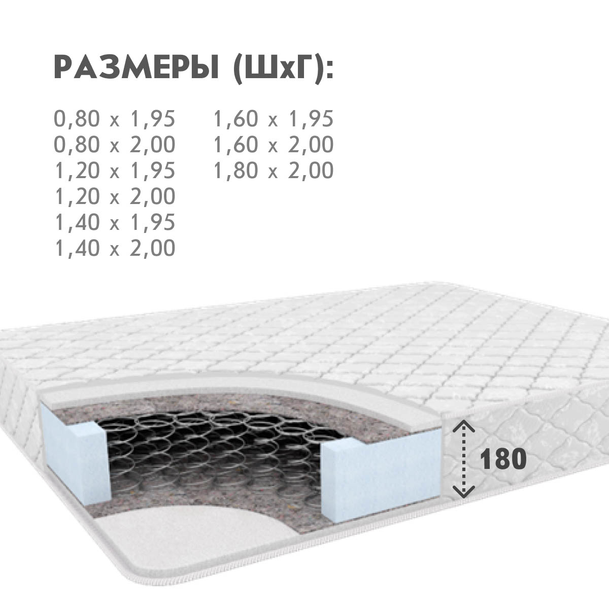 Матрац - Soft Ester - / 1,60*2,00 /