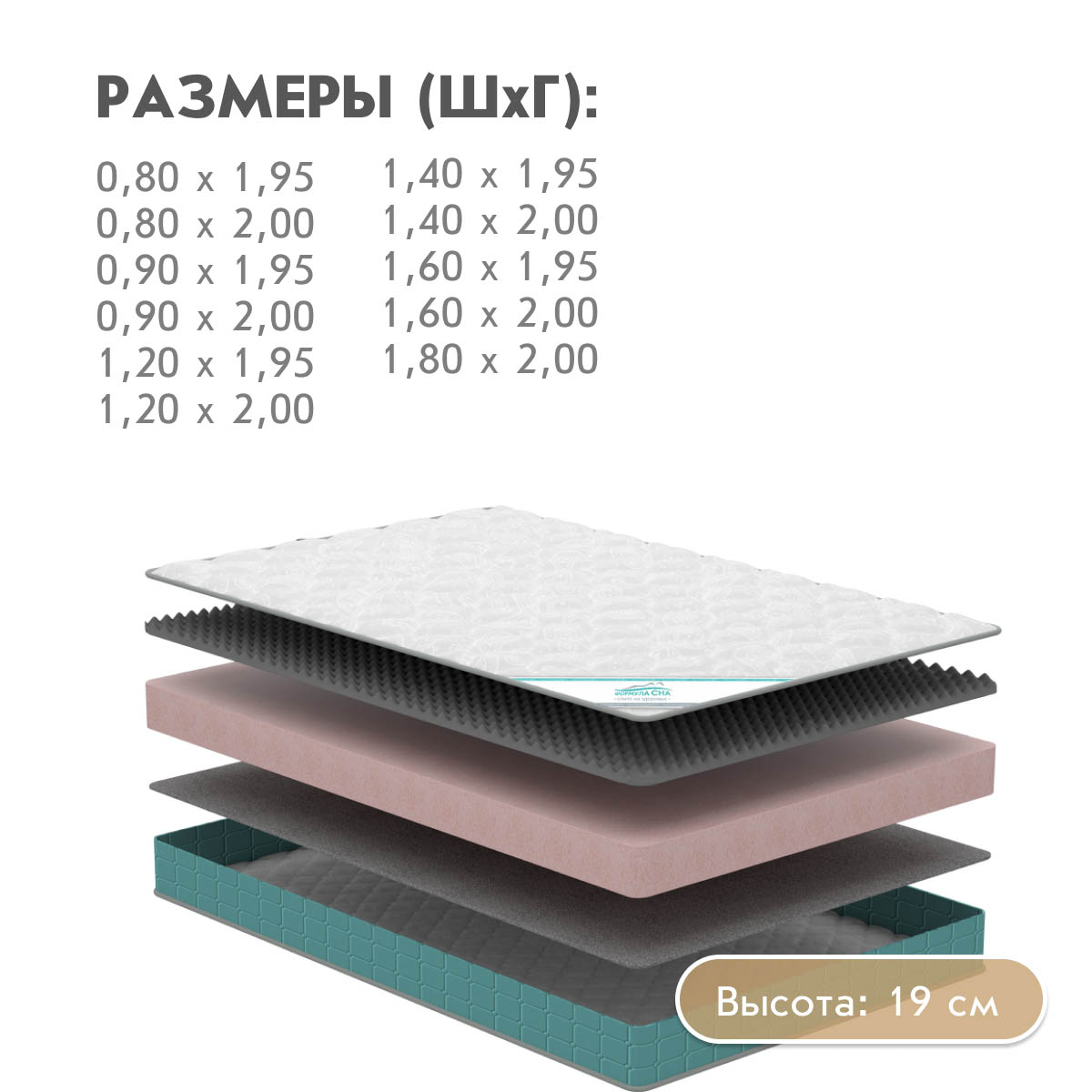 Матрац беспружинный СКАЙ - / 1,40*1,95 /