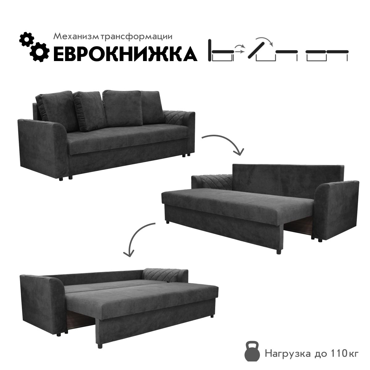 Диван "Шарль-2" - прямой (03 категория (301-350))