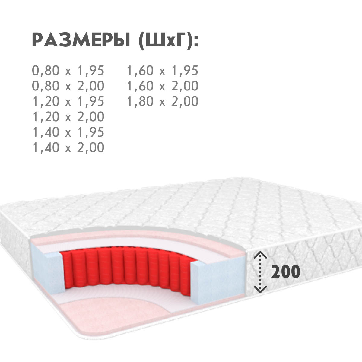 Матрац - Normal Cheap - / 1,20*2,00 /