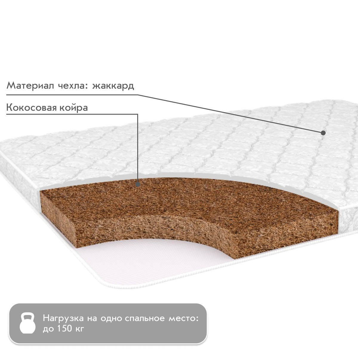 Матрац - Springless Optimal - / 0,80*2,00 /