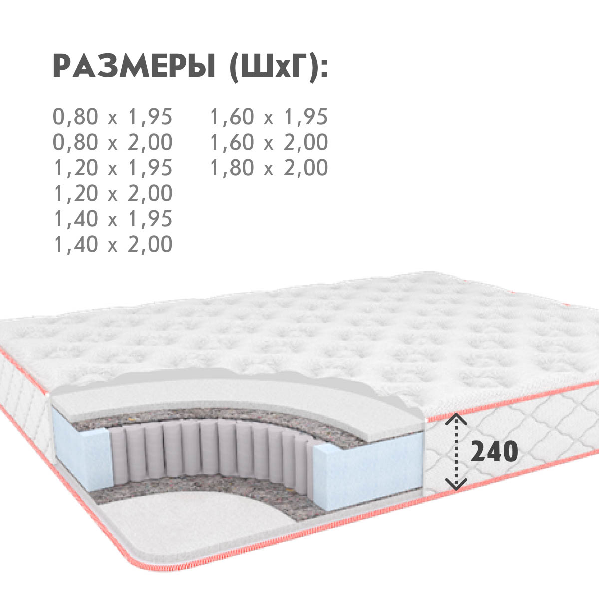 Матрац - Nest Ester - / 1,60*2,00 /